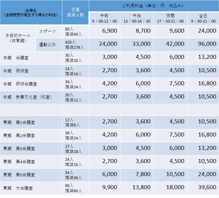 次へ